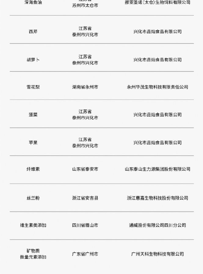 e7a419c317883ddfe52058b6376de5d3