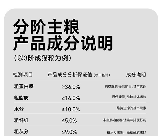 1a429befca6aa0a98e73f7fecdbacbf0