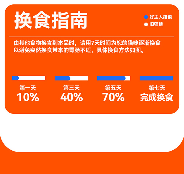 70ba622464454b8ad32215014c70326d