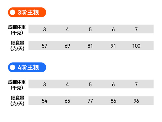 db7a8a8e786a31ec8ae230c9c790ea48