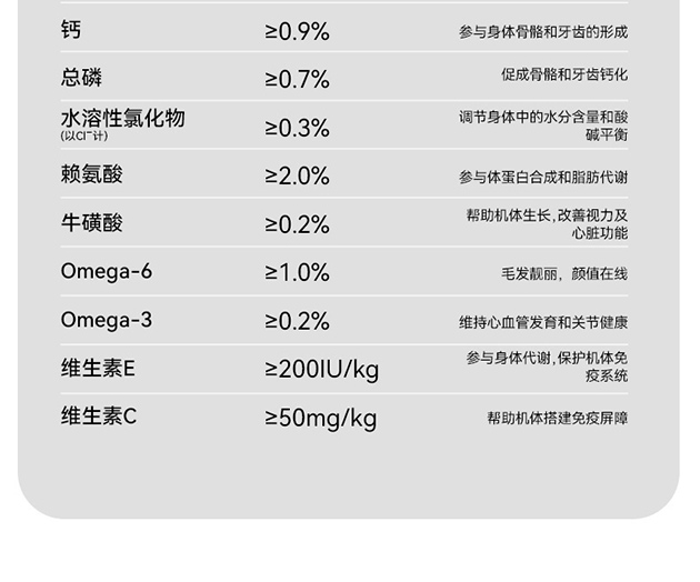 ea6f4f0ddb5608751ea510af10e3769a